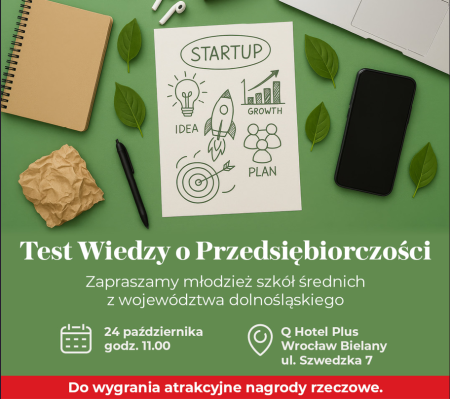 Teście Wiedzy o Przedsiębiorczości
